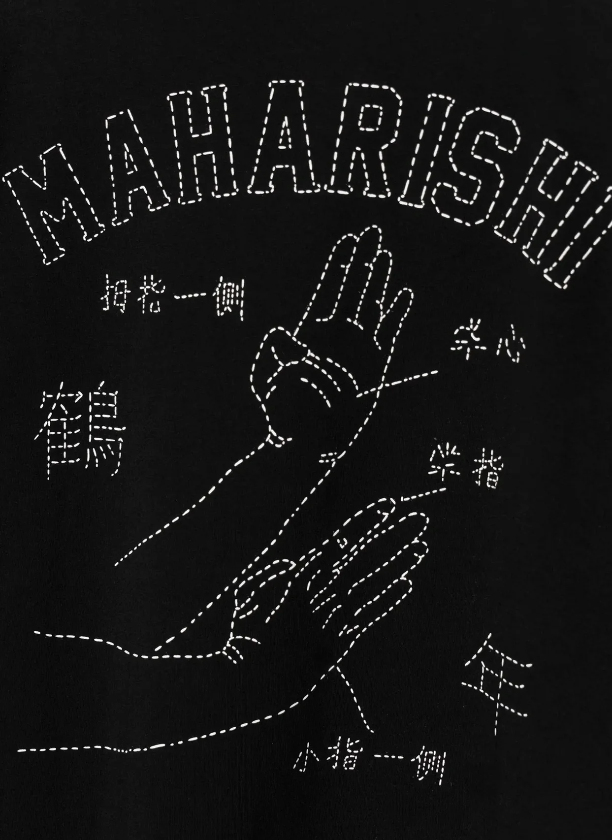 Футболка Maha-Paizhi Sashiko T-Shirt Black